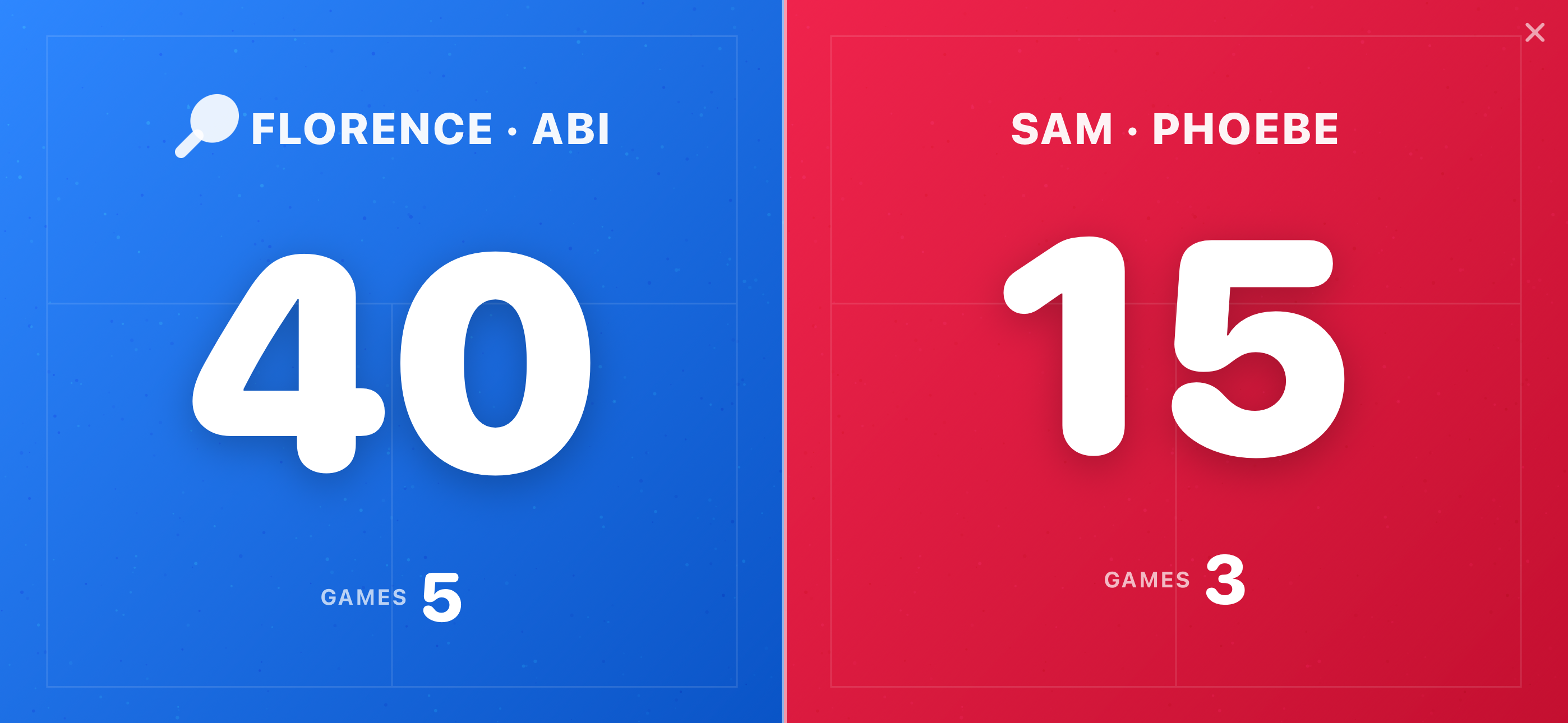 Live scoreboard mid-game, 40-15